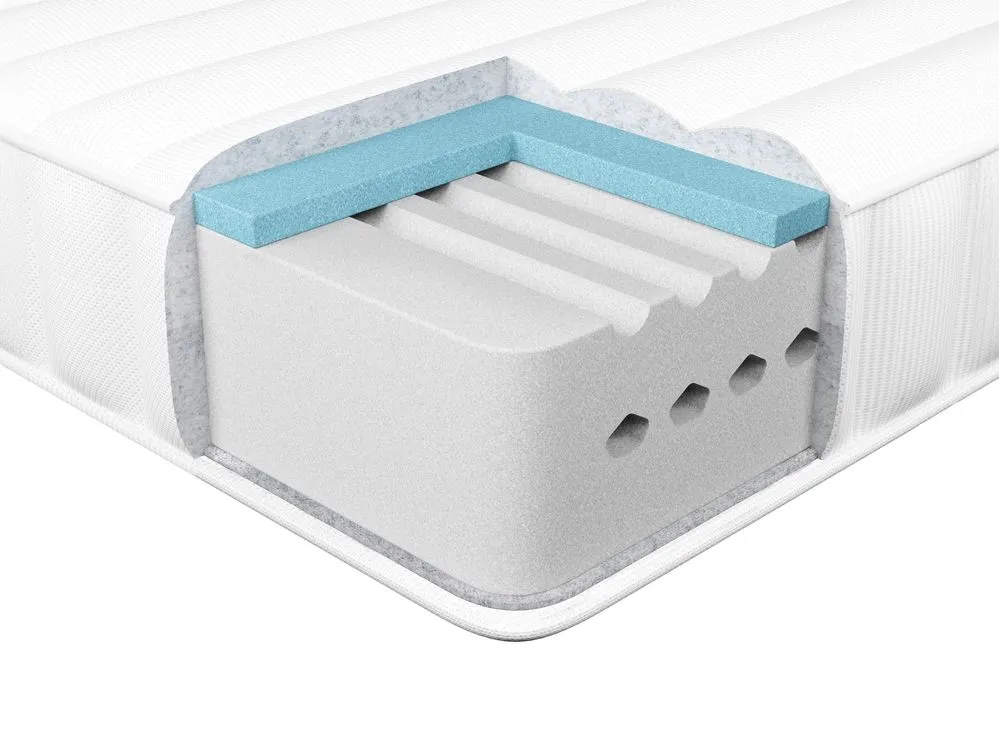 Gel Memory Foam Mattress HAPPINESS Firm 80 x 200 cm (EU Small Single)